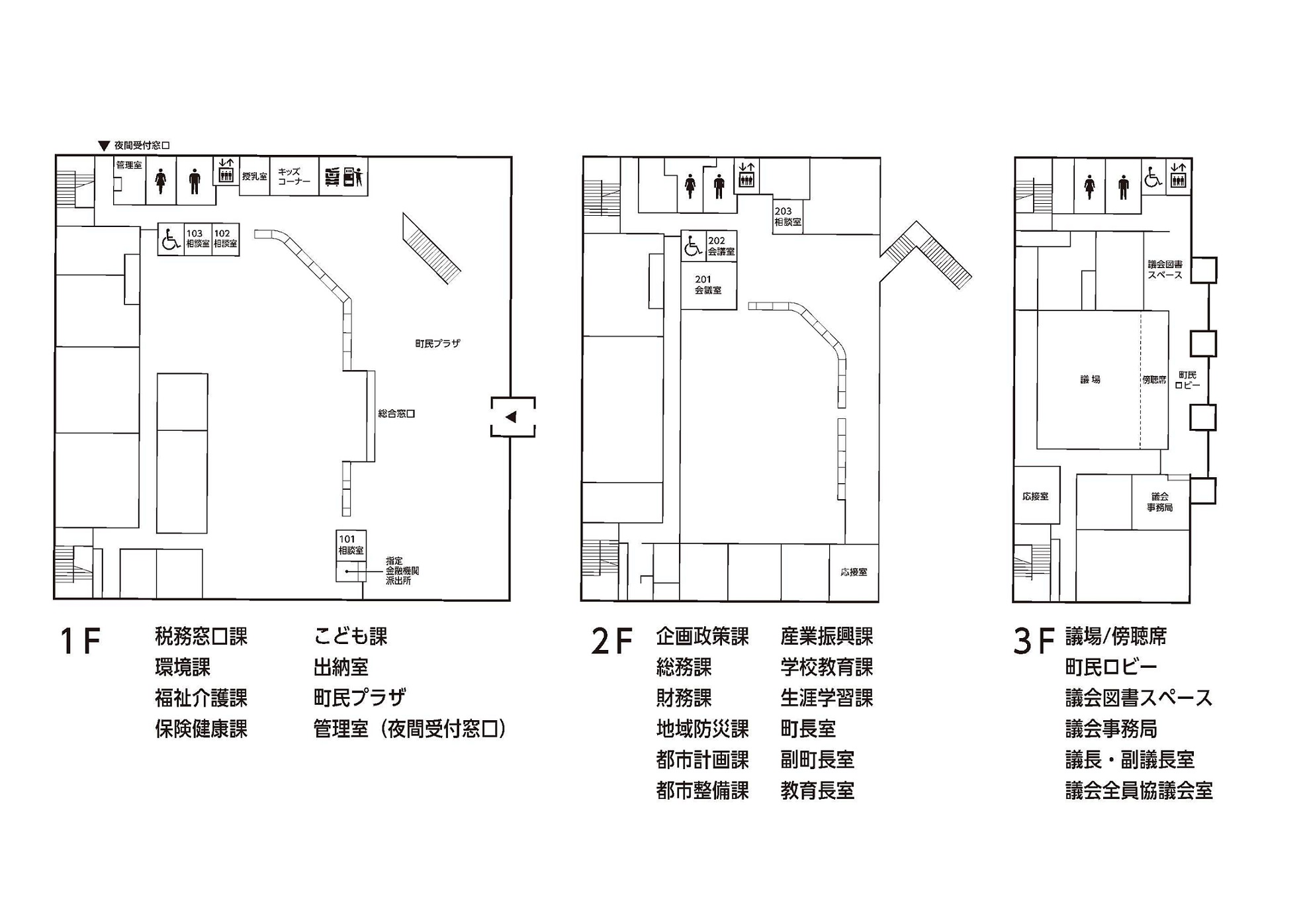 庁舎案内図