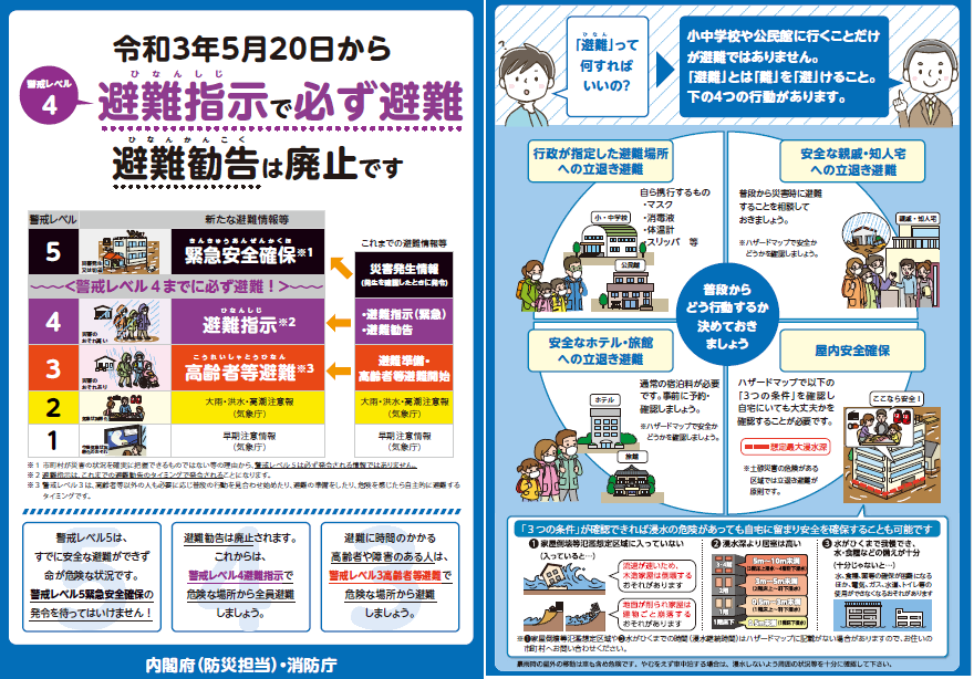 改正点を記したパンフレットの画像