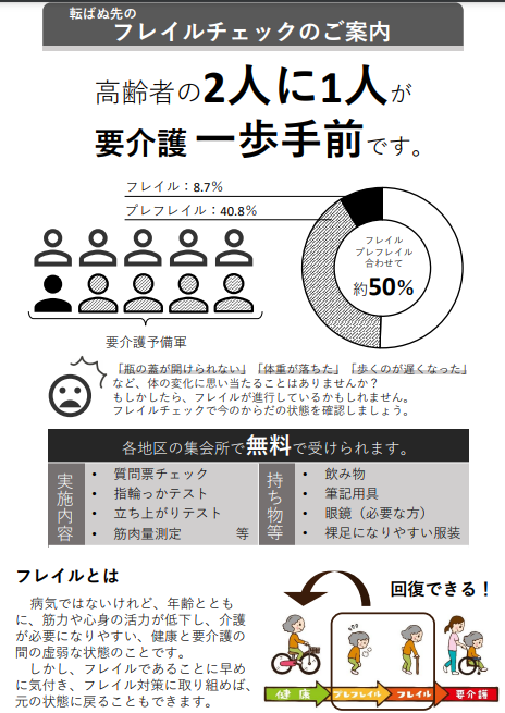 フレイルチェックのパンフレット
