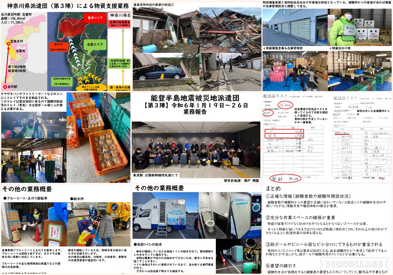 支援概要を記した資料