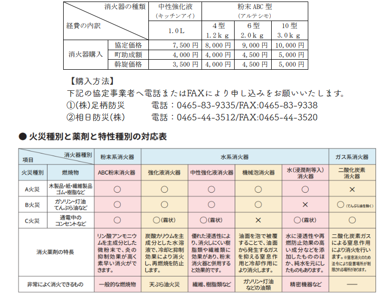 斡旋内容を記した資料