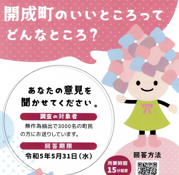 町民意識調査の画像