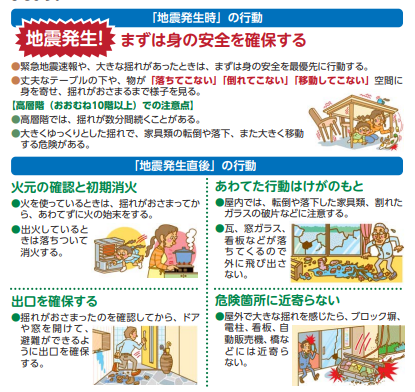 地震発生時の行動を記した画像