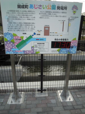 発電量をリアルタイムで表示する掲示板の画像
